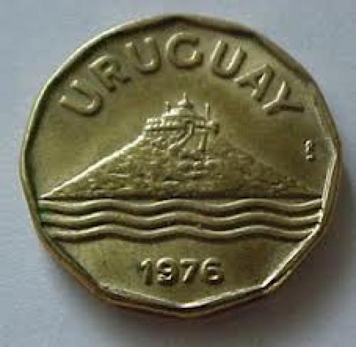 Coins; URUGUAY 1976 Twenty (20) Centesimos Cent Coin
