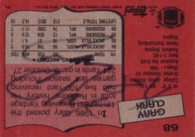 Gary Clark autographed Washington Redskins 1987 Topps card