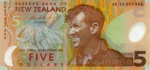 New Zeland Banknote