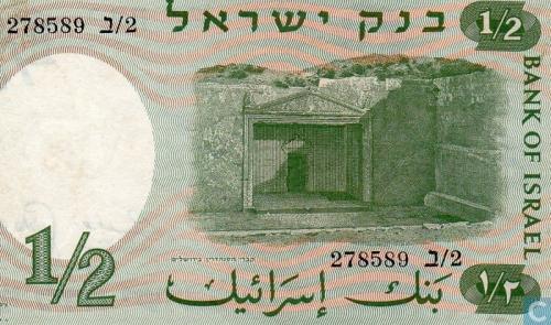 IZREL 1.5 lira