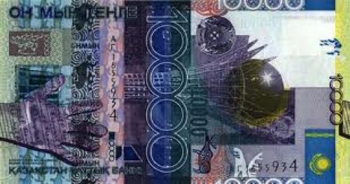Banknotes;  Kazakhstan 10000 Tenge banknote back view