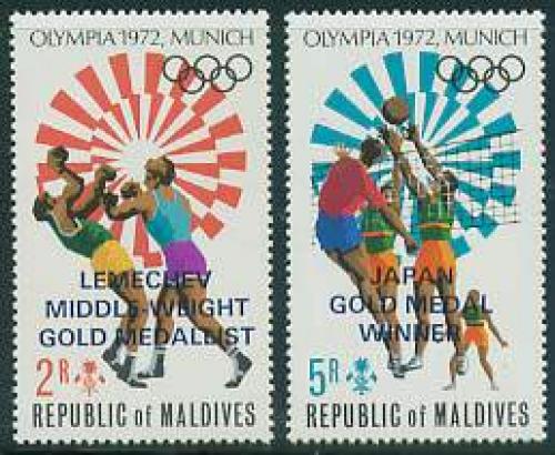 Olympic winners 2v; Year: 1973