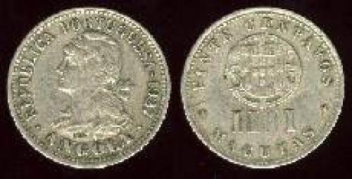 20 centavos 1927-1928 (km 68)